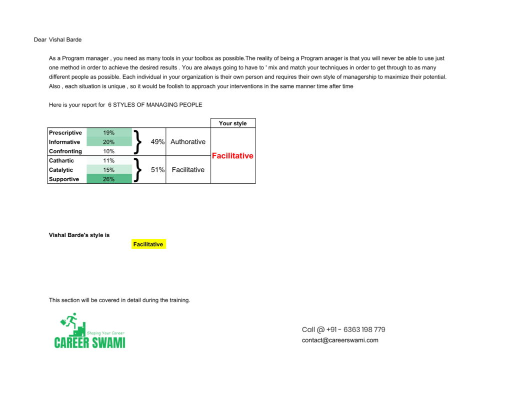 CareerSwami-6-STYLES-OF-MANAGING-PEOPLE-Vishal-1.jpg