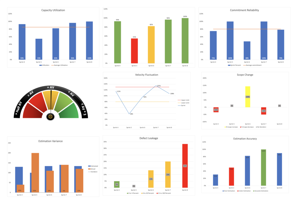 agile-metrics.png