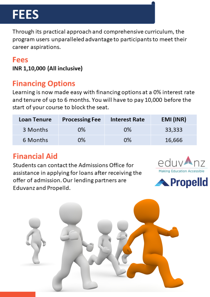 No Cost EMI Plans 1 Payment options