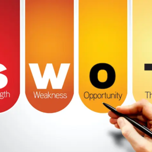 swot-analysis