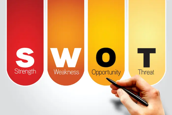 swot-analysis