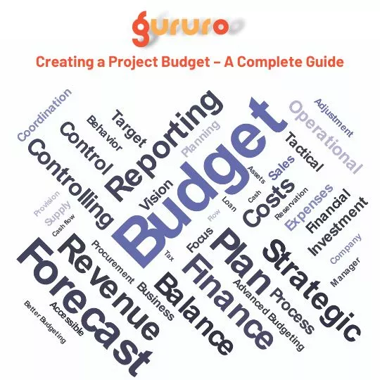 Creating a Project Budget – A Complete Guide