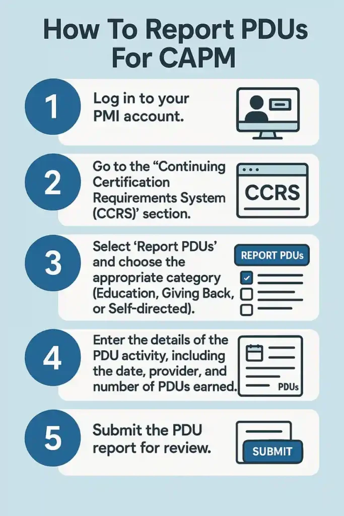 How to Report PDUs for CAPM