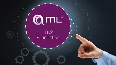 ITIL 4 Foundation Mock Test image