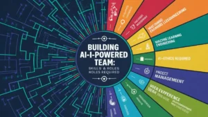Building an AI-Powered Team: Skills & Roles Required