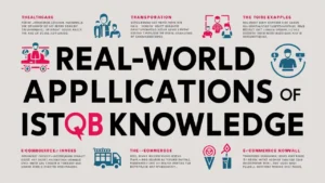 Real-World Applications of ISTQB Knowledge