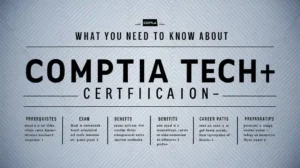 CompTIA Tech+ (FC0-U71) Certification