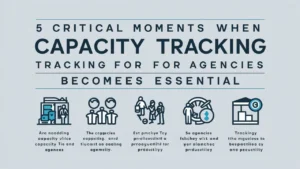 5 Critical Moments When Capacity Tracking for Agencies Becomes Essential