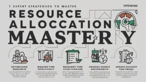 7 Expert Strategies to Master Resource Allocation in Project Management