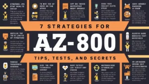 7 Proven Strategies for AZ-800 Exam – Tips, Tests, and Secrets