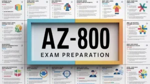 AZ-800 Exam Preparation How Realistic Practice Tests Can Transform Your Results