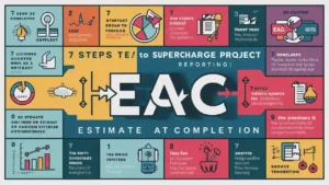 Estimate at Completion (EAC) 7 Steps to Supercharge Project Reporting with EAC