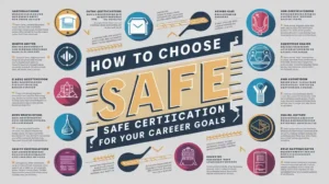 How to Choose the Right SAFe Certification for Your Career Goals