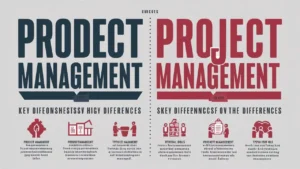 product vs project management