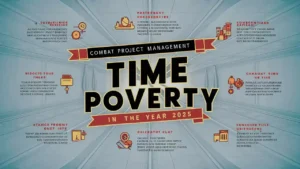 7 Proven Strategies to Combat Project Management Time Poverty in 2025