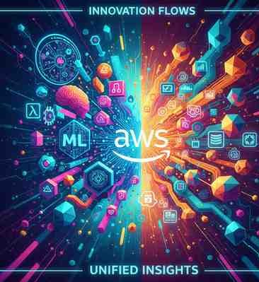 AWS ML and Data Engineering