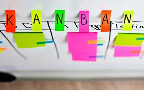 Insight Into Kanban Gururo